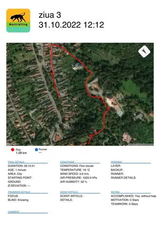 Stagiu Mantrailing Szilvasvarad 29 oct-1 nov 2022
